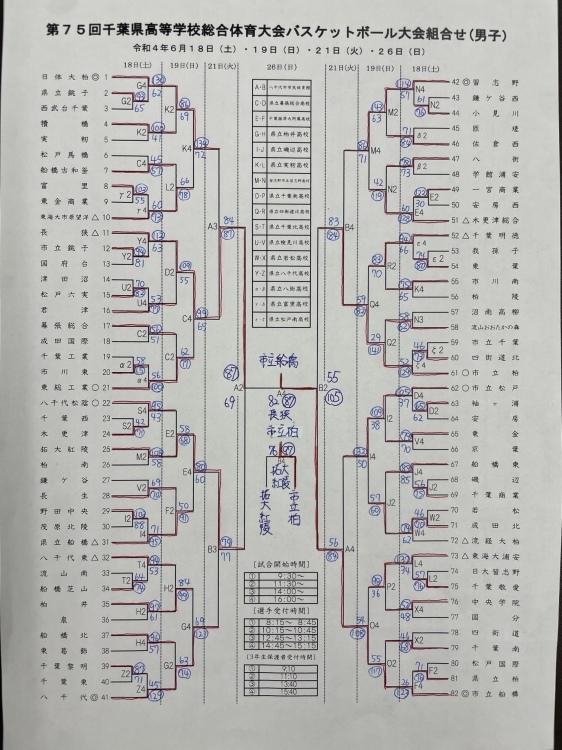 CUSTOM＆ORIGINAL COACHING BOARDS✨✨_d0346616_21053078.jpg