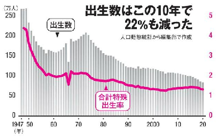 逆風のMMT - 国債発行の財源策はもう無理、内部留保の国有化しかない_c0315619_16000824.png