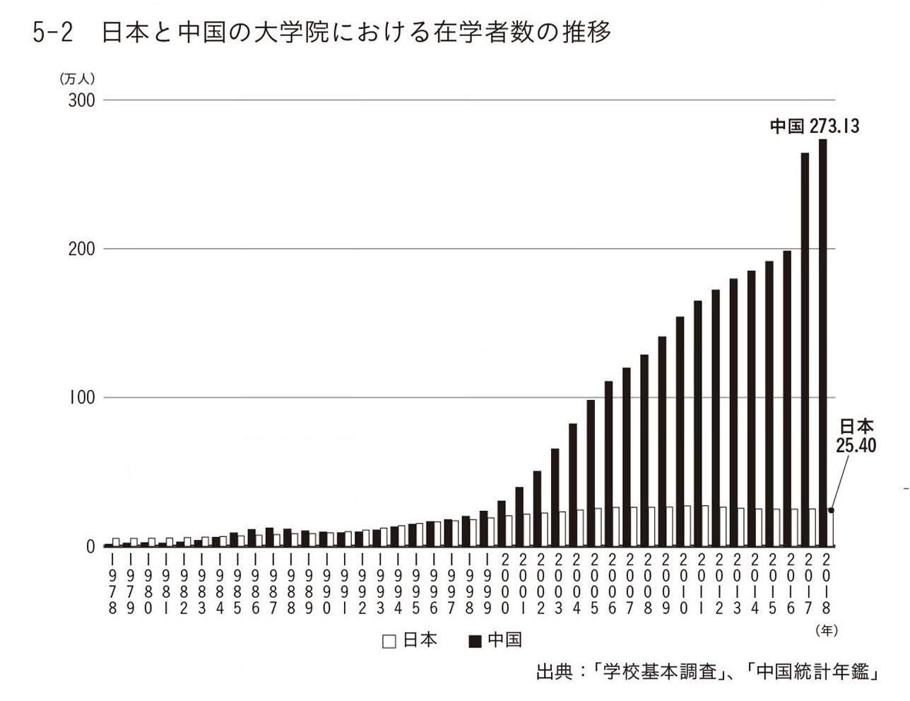 気温は更に下がり、午後からはずっと雨_c0025115_21404573.jpg