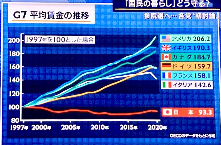 猛暑も厳しいけど、暮らしも厳しい…!!_c0212604_08392341.jpeg