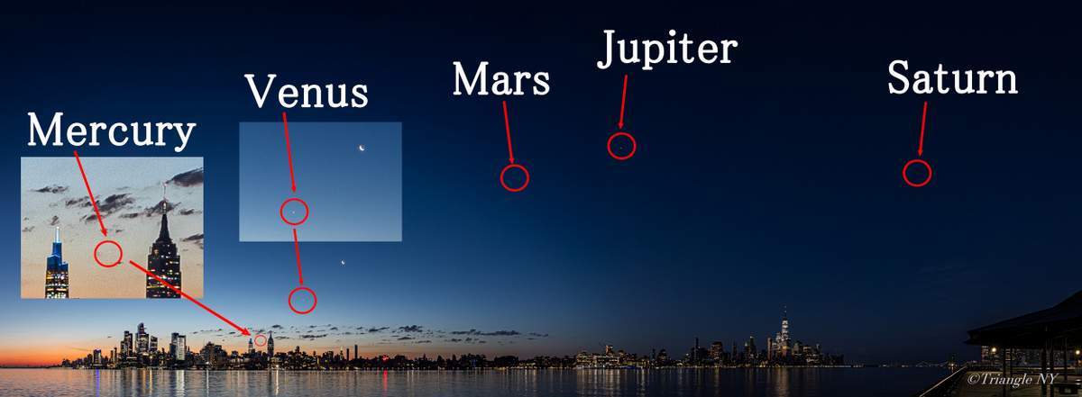 Five Planets Alignment & Moon 2022 ー記録ー_a0274805_06044499.jpg
