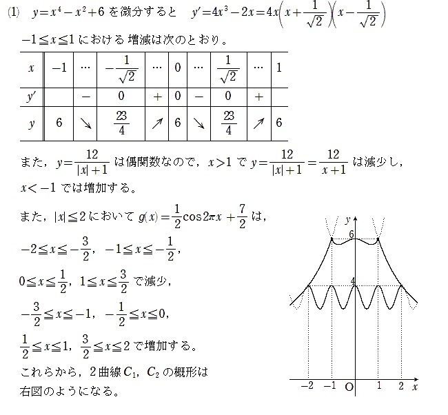 静岡大学2000年前期M2第4問 : T氏の数学日記