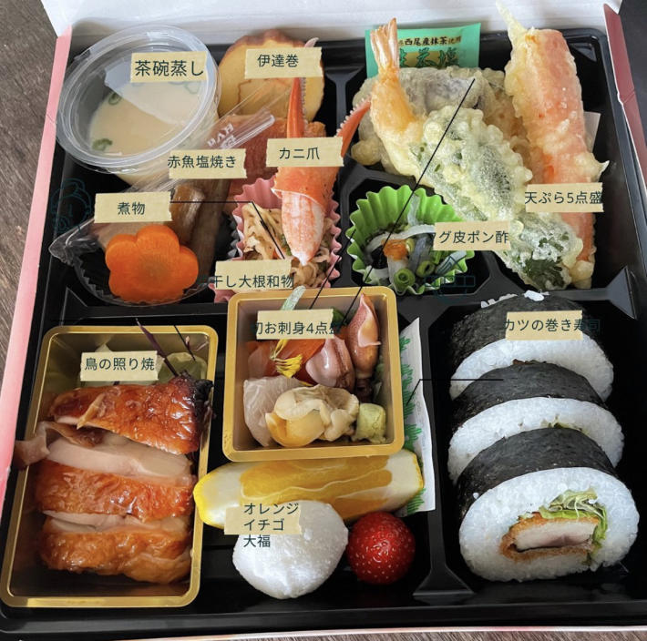 仕出し弁当 金額別比較。7月のカレンダー_e0230154_15550914.jpg