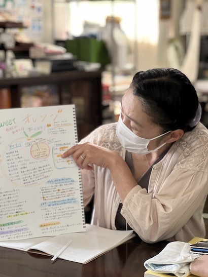 アロマ講師のためのインスト講座　３回目はhaving,doing,beingと精油の官能基_a0191183_22493726.jpeg