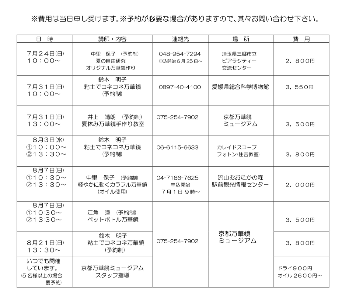 夏休み万華鏡教室のご案内_e0305824_12064803.jpg