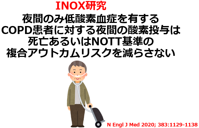 メタアナリシス：中等度低酸素血症があるCOPD患者への在宅酸素療法は生存率改善に寄与しない_e0156318_23411148.png