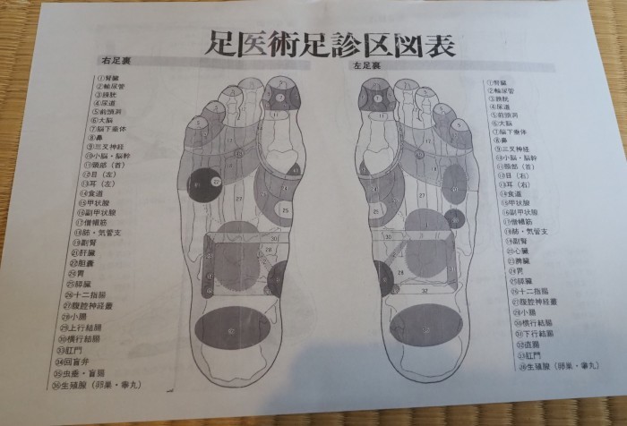 いっちゃんねる官足法足揉みワークショップ 7月14日_c0116915_00211963.jpg