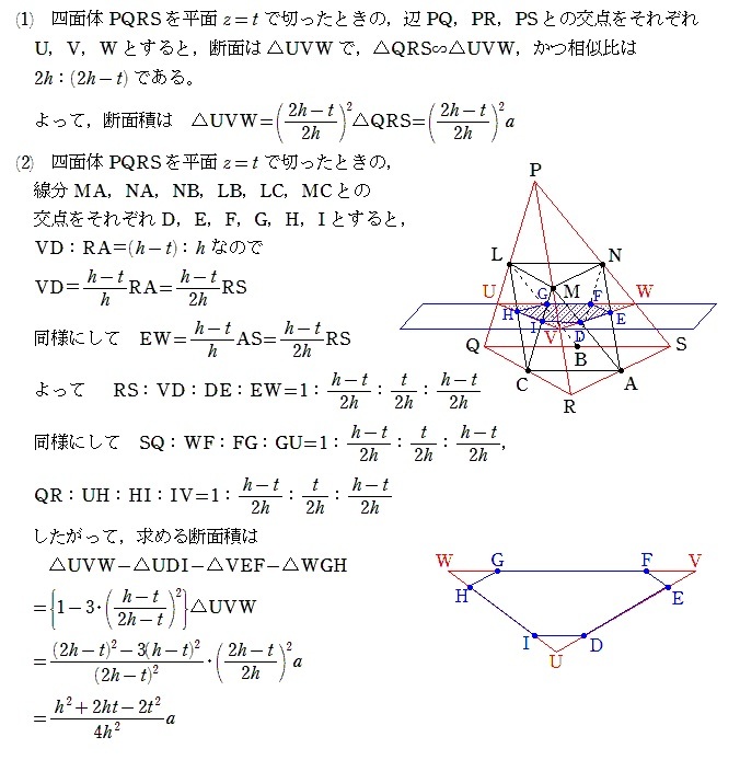 院試解答作成チーム