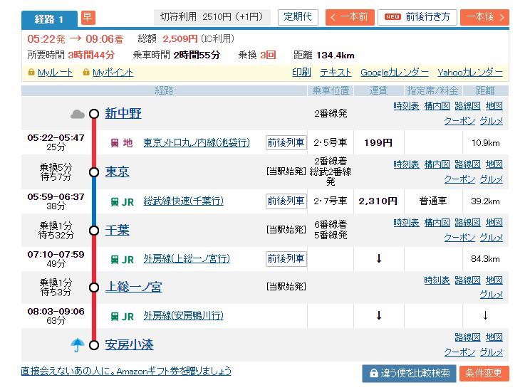 ☆千葉内浦海岸行き・シーグラス集め☆_c0092953_01453608.jpg
