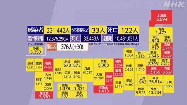 7/29【カロナール騒ぎ再び】_b0009849_14265523.jpeg