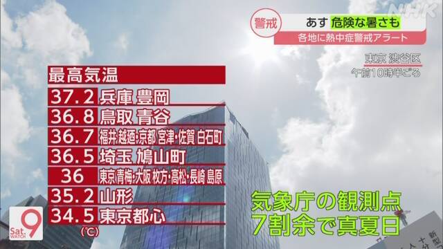 7/30【今日の藤沢市744人過去最多】列島猛暑_b0009849_23440300.jpeg