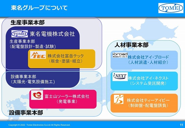キャリア教育に力を入れる東名電機さんを富士高1年生が「企業訪問」_f0141310_08194944.jpg