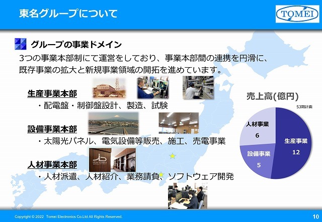 キャリア教育に力を入れる東名電機さんを富士高1年生が「企業訪問」_f0141310_08195850.jpg