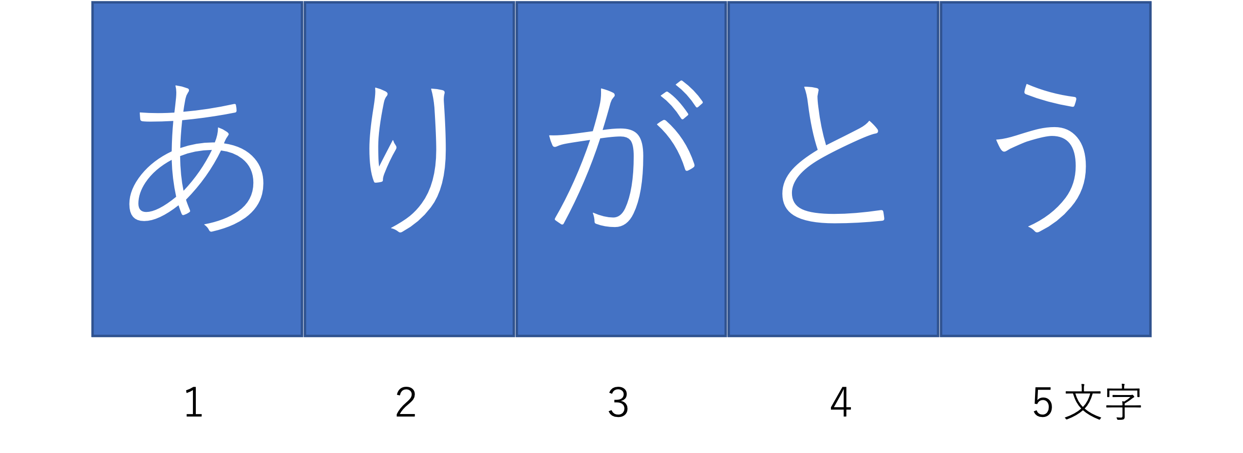 同時通訳の「聞こえない」を「聞こえる」にする_d0237270_01373406.png