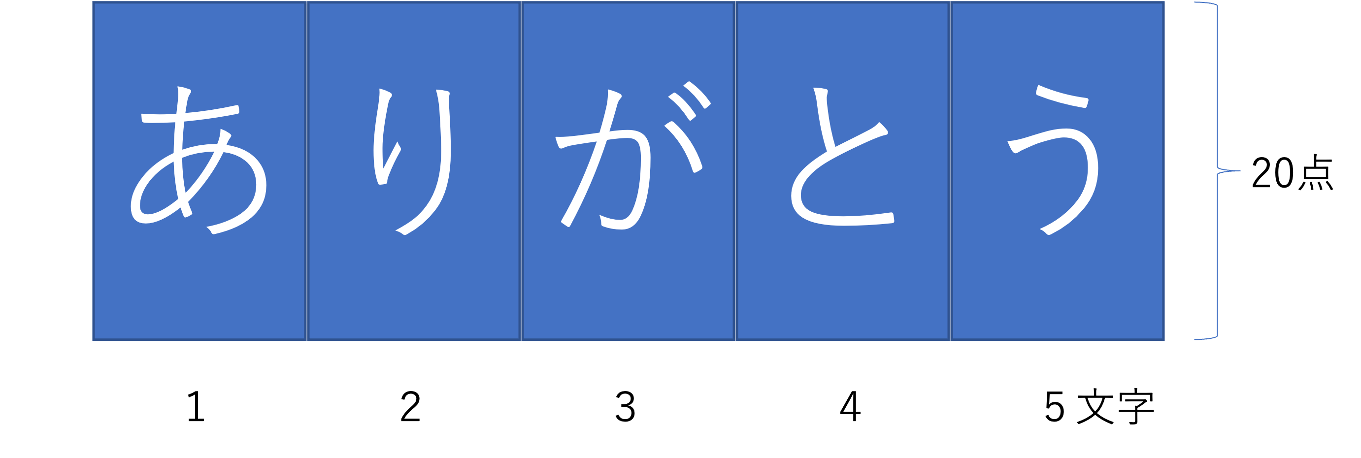 同時通訳の「聞こえない」を「聞こえる」にする_d0237270_01393268.png