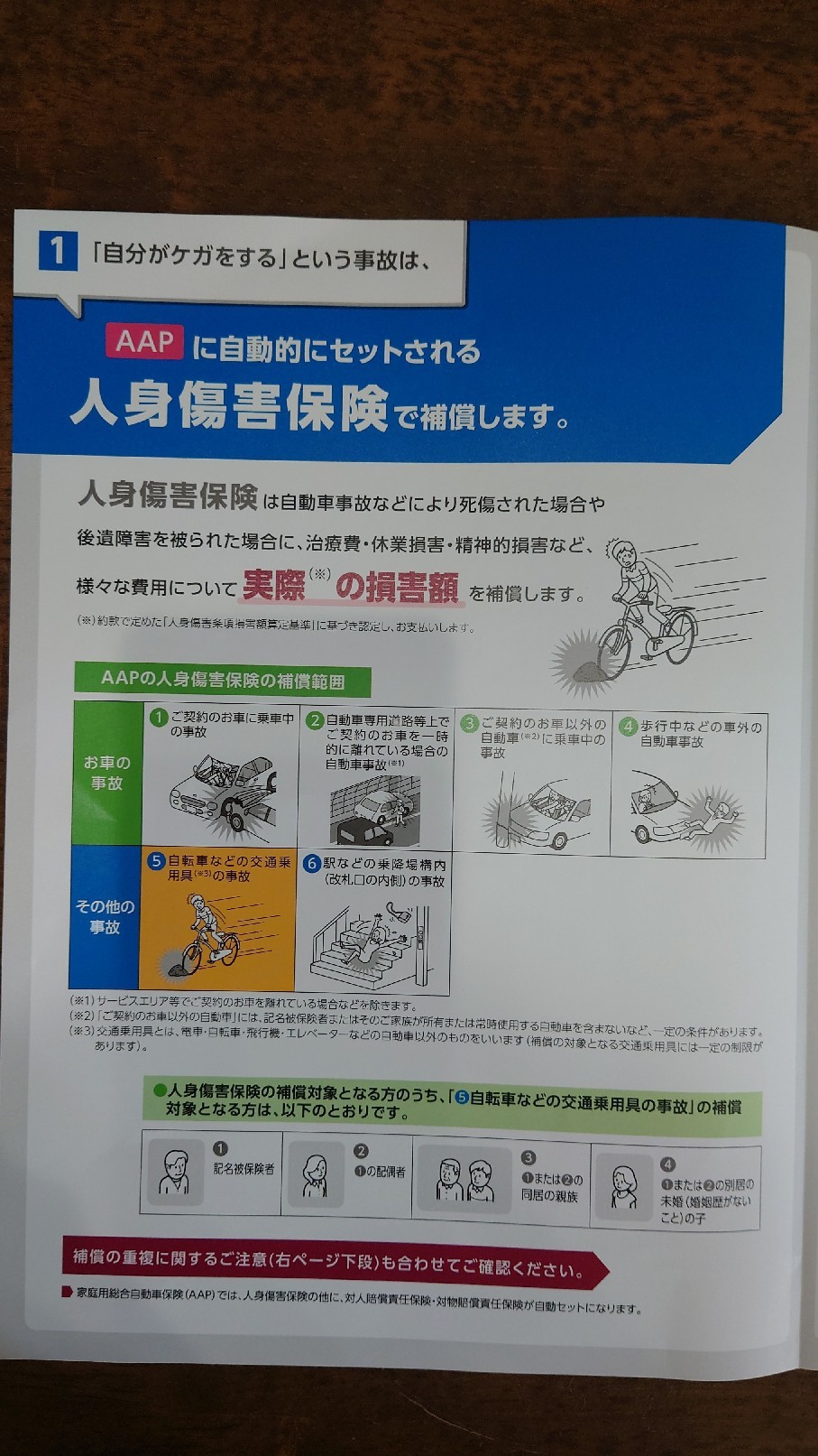 10月1日より自転車保険の加入が義務化!_b0237229_11410057.jpg