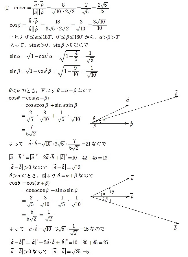 西南学院大学2008年経済・国際文化学部第2問(1) : T氏の数学日記