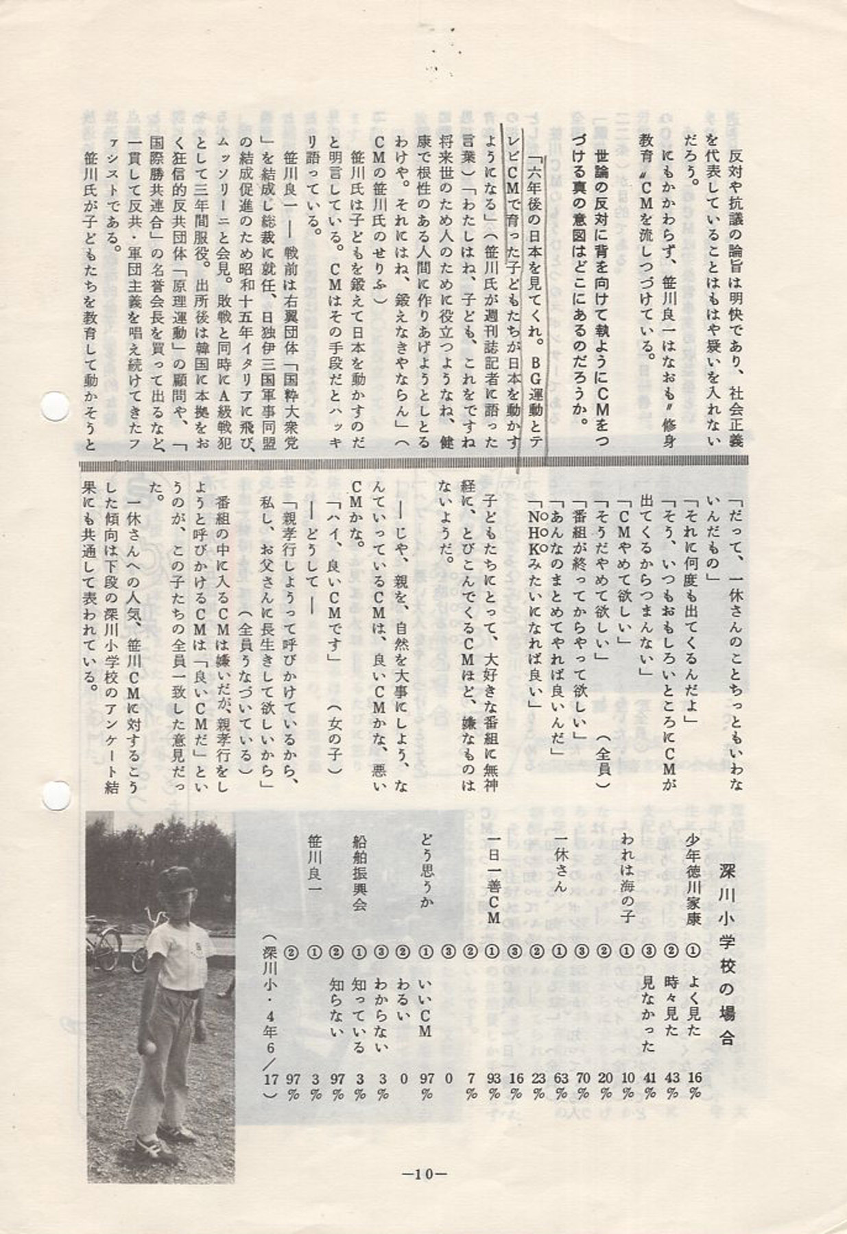 1976年「アニメれぽーと」より「特集-ひろがる笹川CM追放の声」_c0024539_20174572.jpg