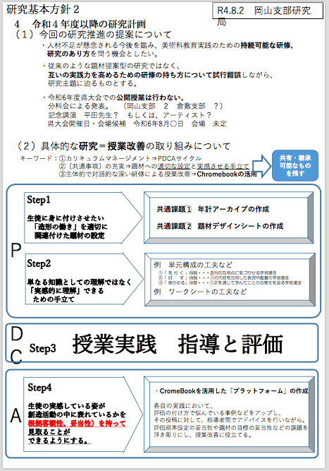 令和６年度岡山県中教研美術部会県大会に向けて_c0216558_09202978.png