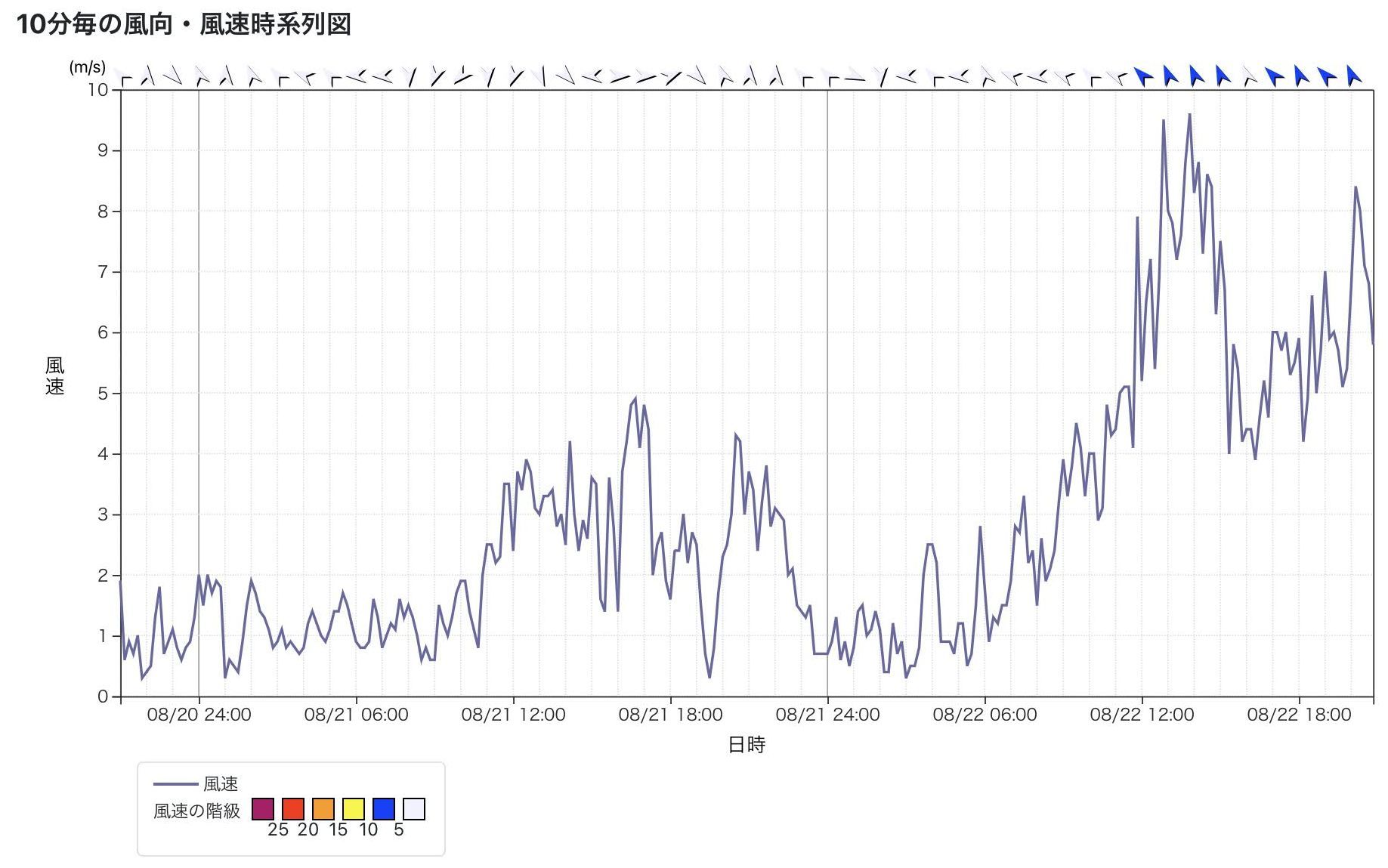 天気は下り坂_c0025115_21271878.jpg