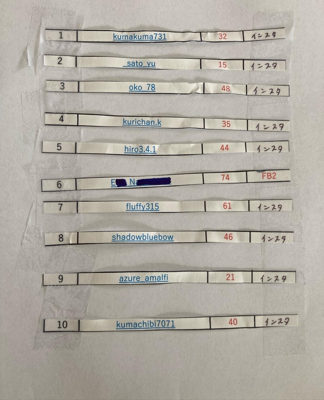 to-go15周年プレゼント企画 抽選結果の発表_c0131818_17032327.jpeg
