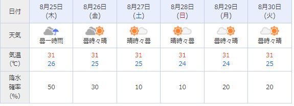 皆様準備はよろしいか?ですやん!_f0056935_12232318.jpg