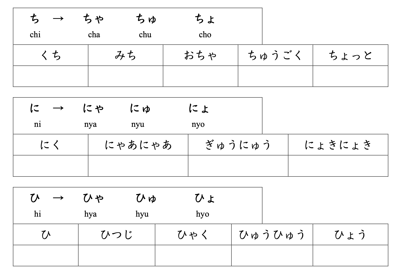 にゃあにゃあ子猫と日本語授業_f0234936_05394355.png
