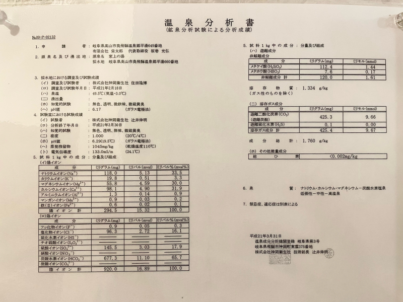 【温泉ソムリエ日誌〈3〉】平湯温泉(家上の湯)@ホテル ひらゆの森 ~ビジネス湯治によいかも_b0008655_19435698.jpg