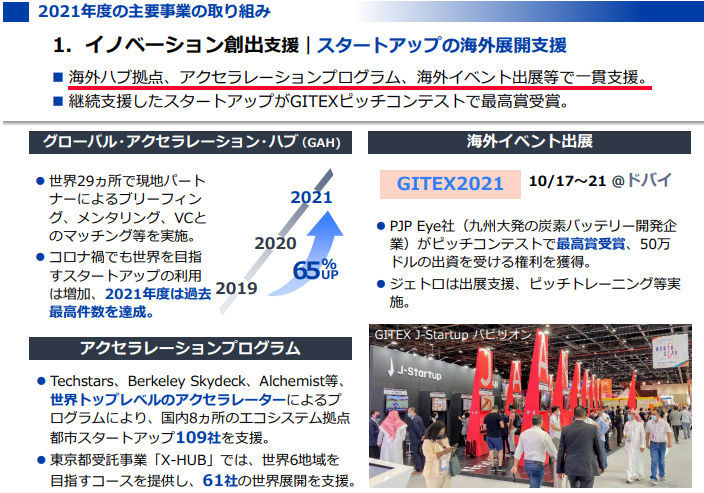 日本の企業や人材のグローバル化・海外進出を支援するJETROの取り組み_b0007805_23122102.jpg