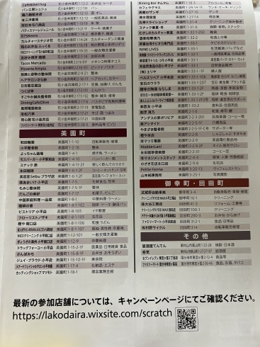 小平スクラッチカード2022第1弾_f0140817_19412281.jpeg