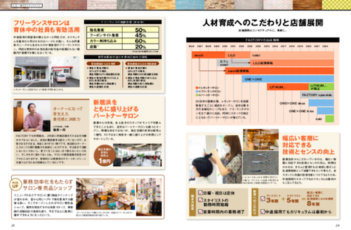 □月刊NEXT LEADER 2022年9月号にFACTORYが掲載されました。_e0374982_11401528.png