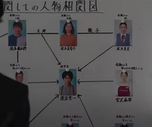 沈黙のパレード この映画とか話題とか動画はどう