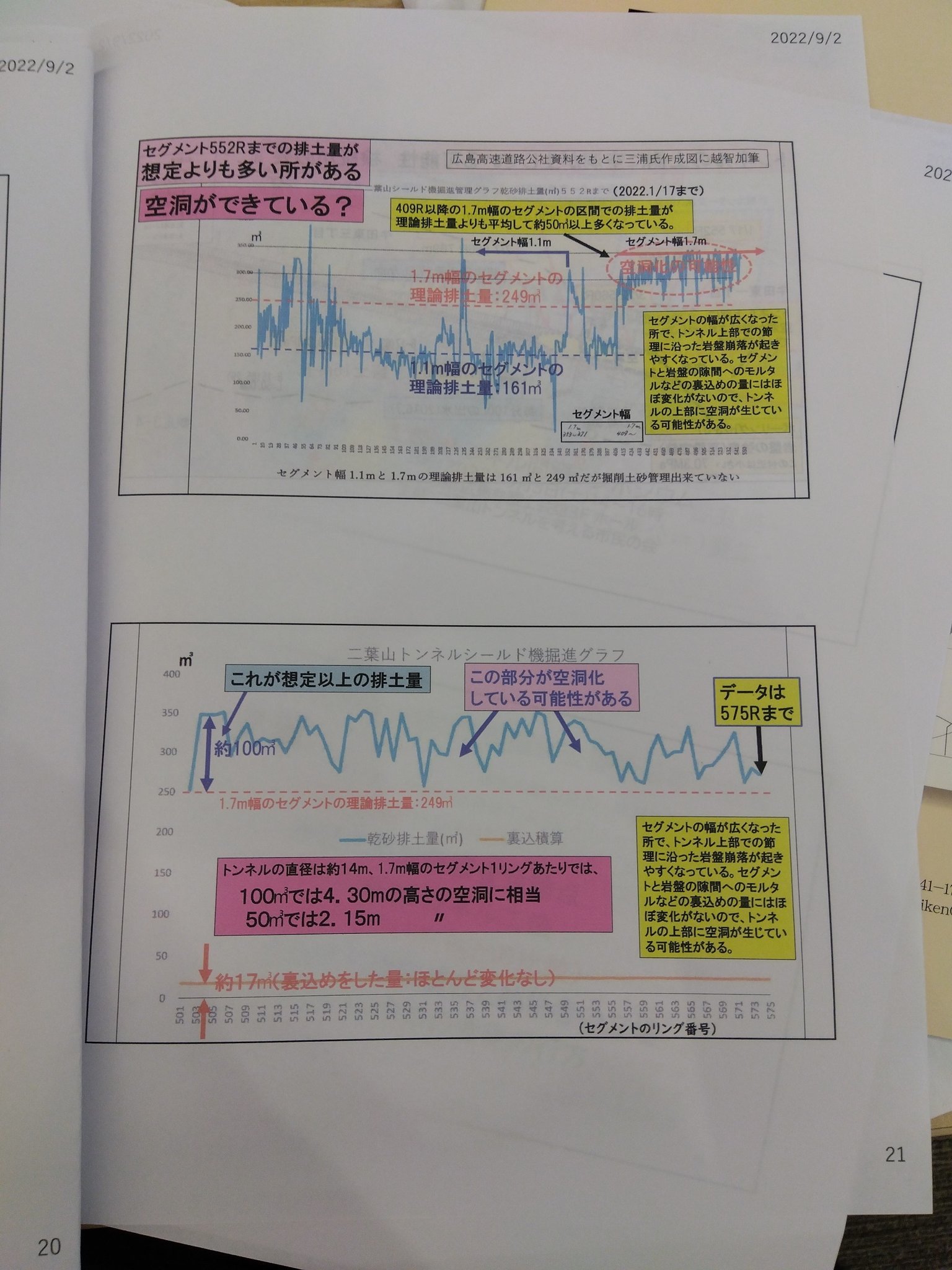 施工業者いいなり、県民を守らぬ行政に怒り心頭　二葉山トンネル問題シンポジウム_e0094315_19352362.jpg