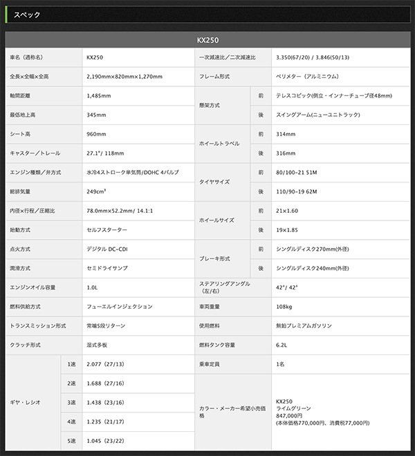 2023年モデルのKX250_a0170631_07100156.png