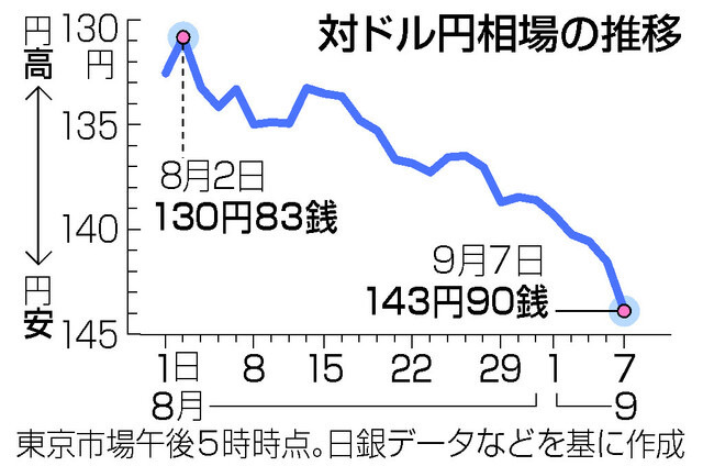 値上げせざるをえなくなりました_a0165898_17352926.jpg