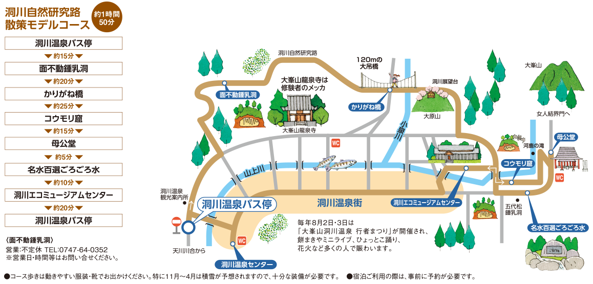 洞川温泉(どろがわおんせん)を日帰り_b0109511_20113633.png