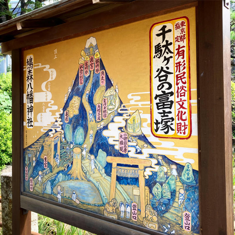 本日5つ目は鳩森八幡神社の「千駄ヶ谷富士」 #1日1記事P_c0060143_10330071.jpg