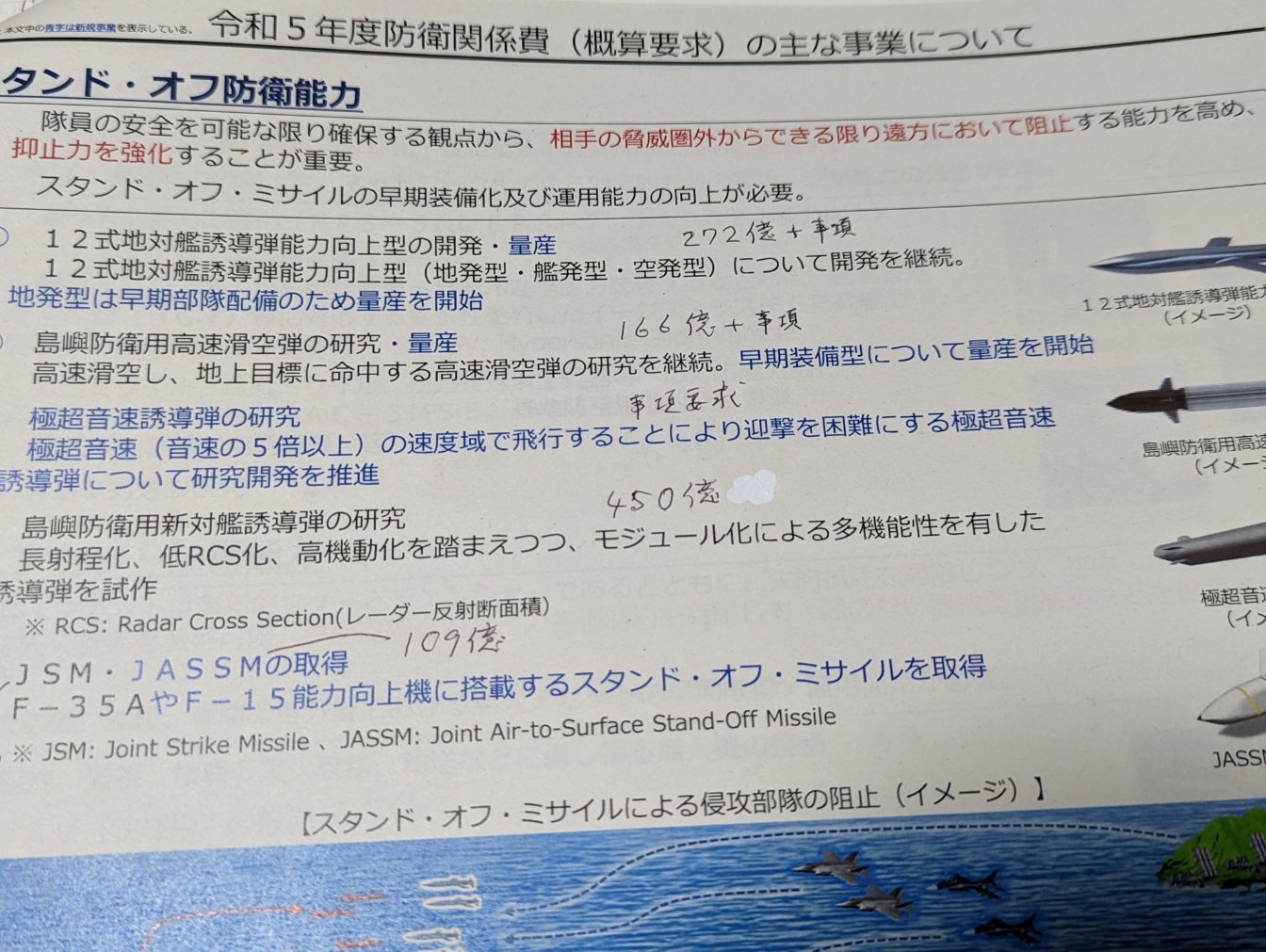 【報告】防衛省による軍事費の隠ぺいを追及しました!_a0336146_23174946.jpg