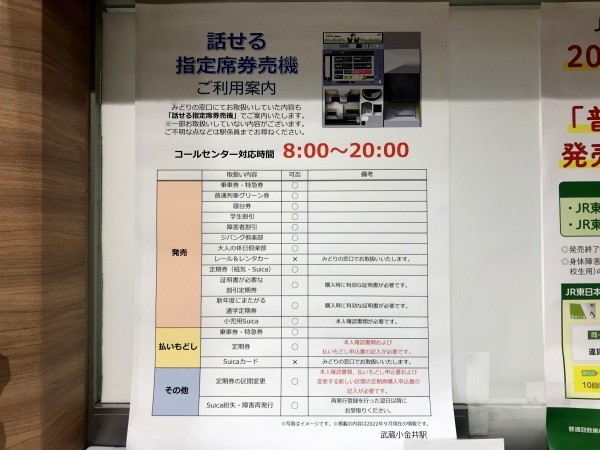 武蔵小金井駅みどりの窓口R040916をもって営業終了、入場券の