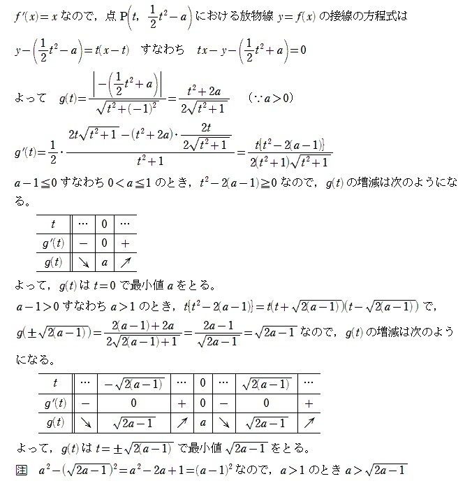 神戸大学工学部 過去問 数学 物理 10年分
