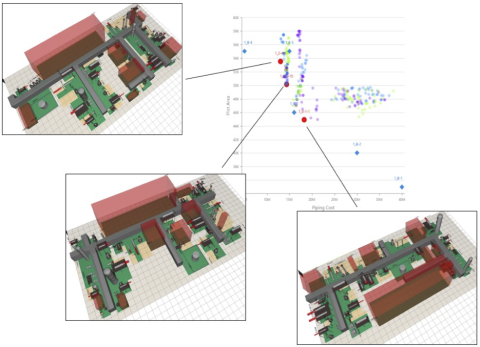 Auto Plot PATHFINDER ～ 多目的最適化エンジンを用いたプラント・レイアウトの自動設計 (2)_e0058447_18290337.png