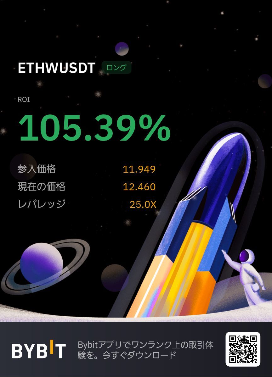 仮想通貨ハイレバレッジトレードで爆益！！！_b0410976_05122215.jpg