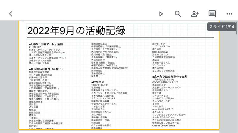 9月の振り返りは94ページ #1日1記事P_c0060143_18030583.jpg