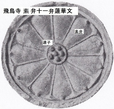 古代瓦の系譜。藤原宮跡資料室（奈良文化財研究所） : 奈良・桜井の