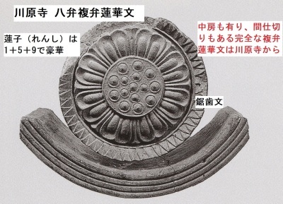 天平文化 春日大社 神鹿 軒丸瓦 古瓦 瓦 骨董 アンティーク 神道 藤原