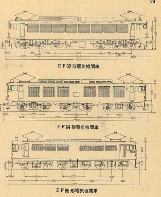 日本国有鉄道研究家 blackcatの鉄道技術昔話