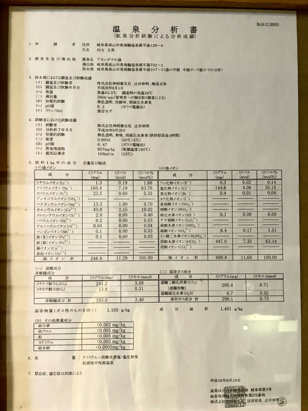 【温泉ソムリエ日誌〈9〉】平湯温泉「平湯プリンスホテル～3つの源泉、3つの貸切露天風呂」その①_b0008655_11280657.jpg