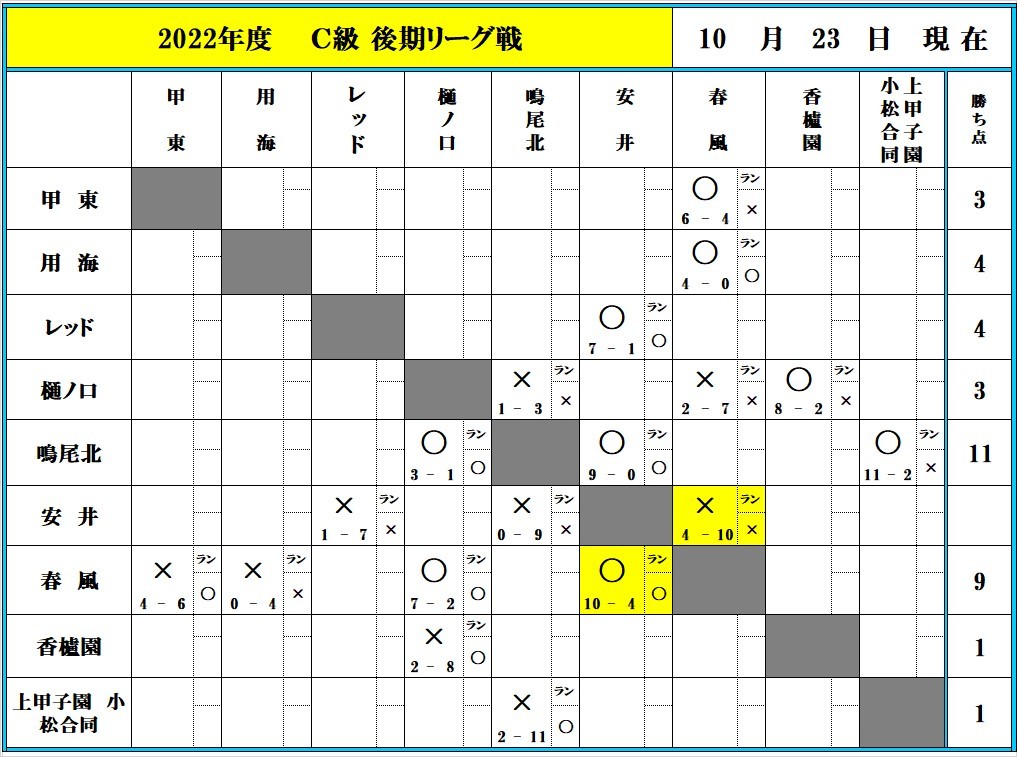 10月23日現在_f0007934_19122332.jpg