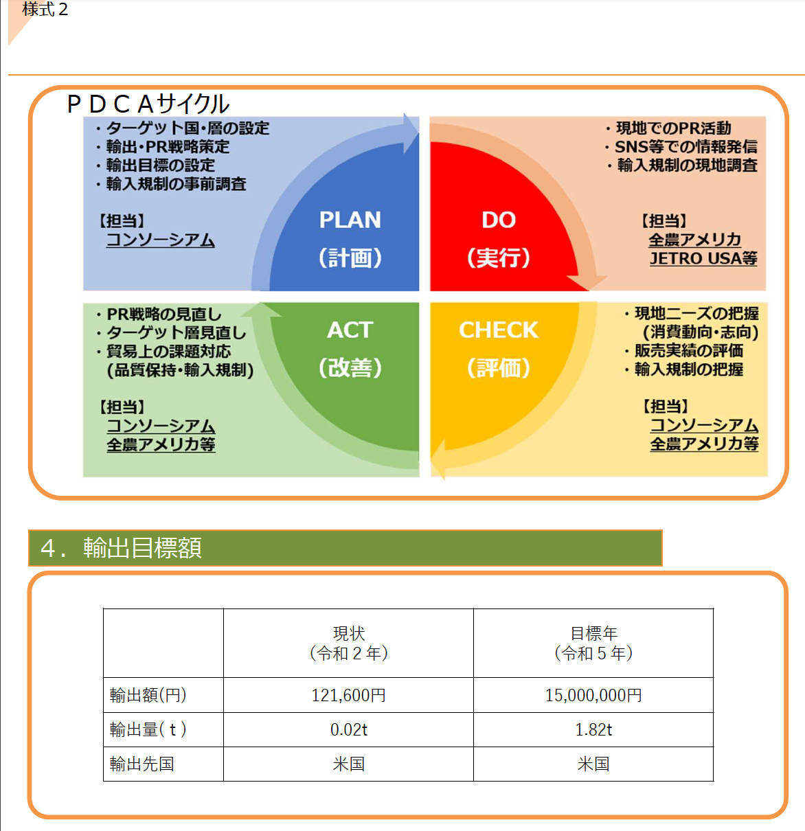 農林水産省『輸出事業計画　※申請者名：ぐんまたまごコンソーシアム、品目：鶏卵』も見ておきましょう_b0007805_02492299.jpg
