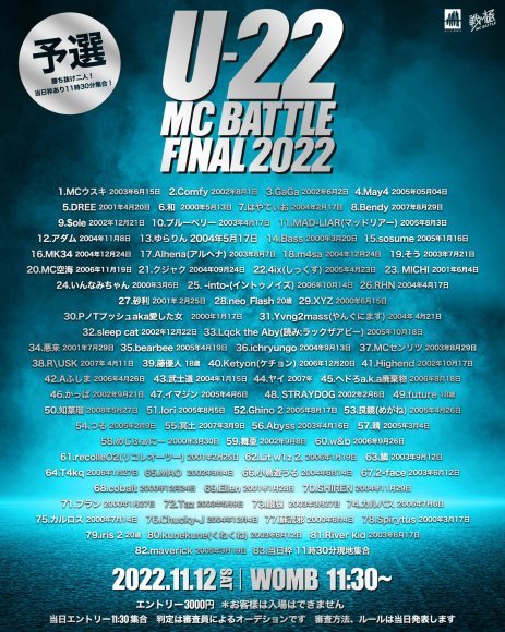 11/12 U-22 MCBATTLE FINAL 2022 at.WOMB_e0246863_20363788.jpg